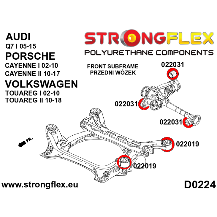 026254B: Zestaw tulei przedniego wózka Strongflex