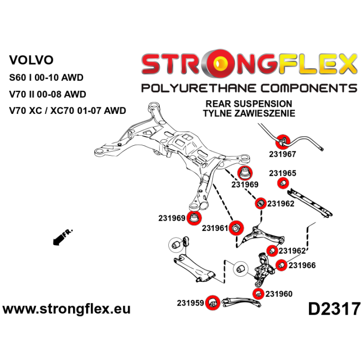 231967B: Tuleja stabilizatora tylnego Strongflex