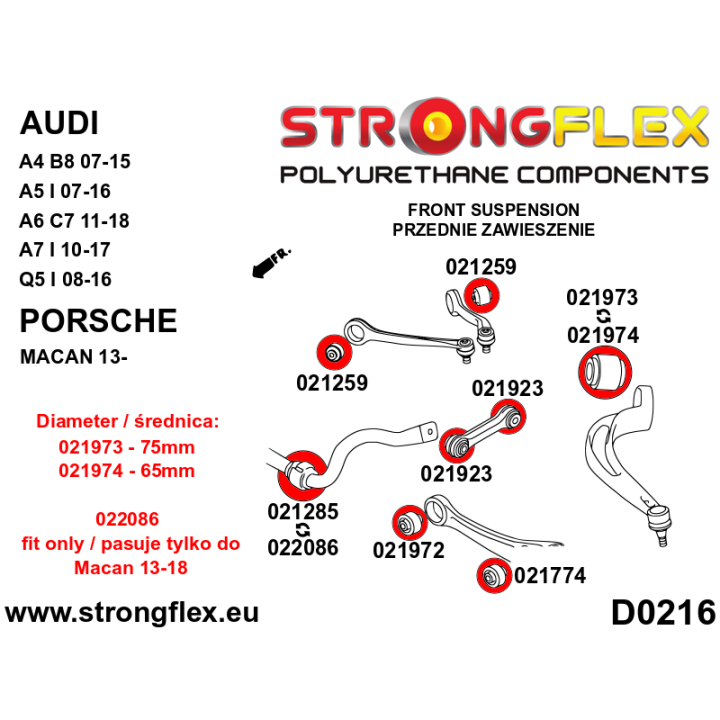 026250B: Zestaw zawieszenia przedniego Strongflex