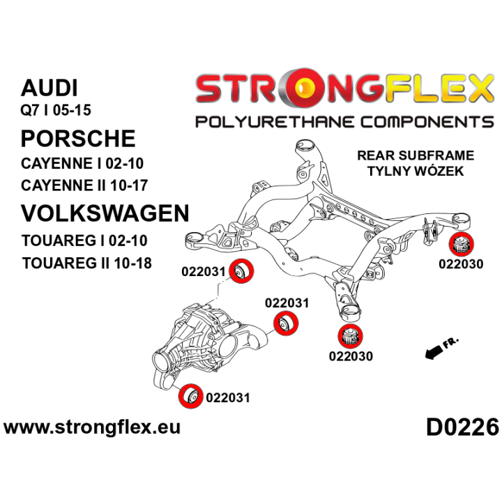 022030B: Tuleja tylnego wózka Strongflex