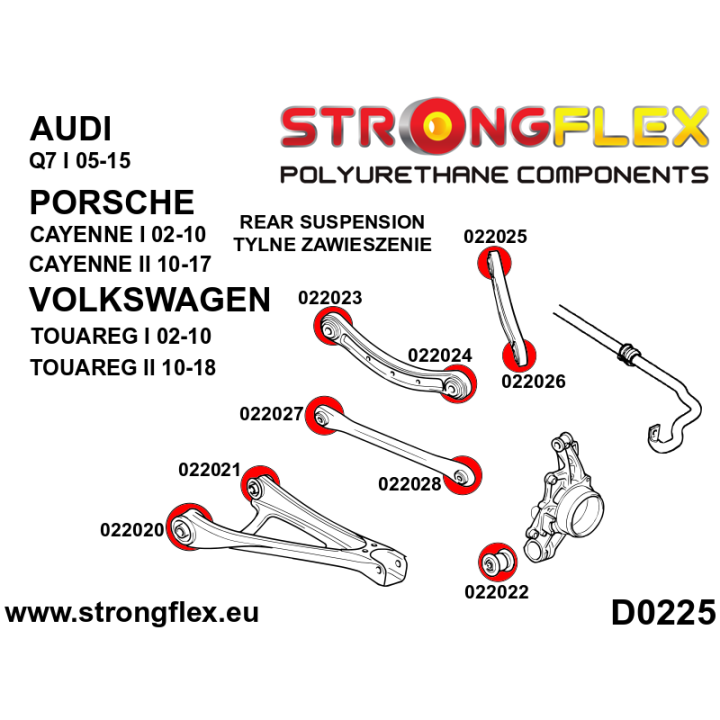 022027A: Tuleja tylnego drążka – wewnętrzna SPORT Strongflex