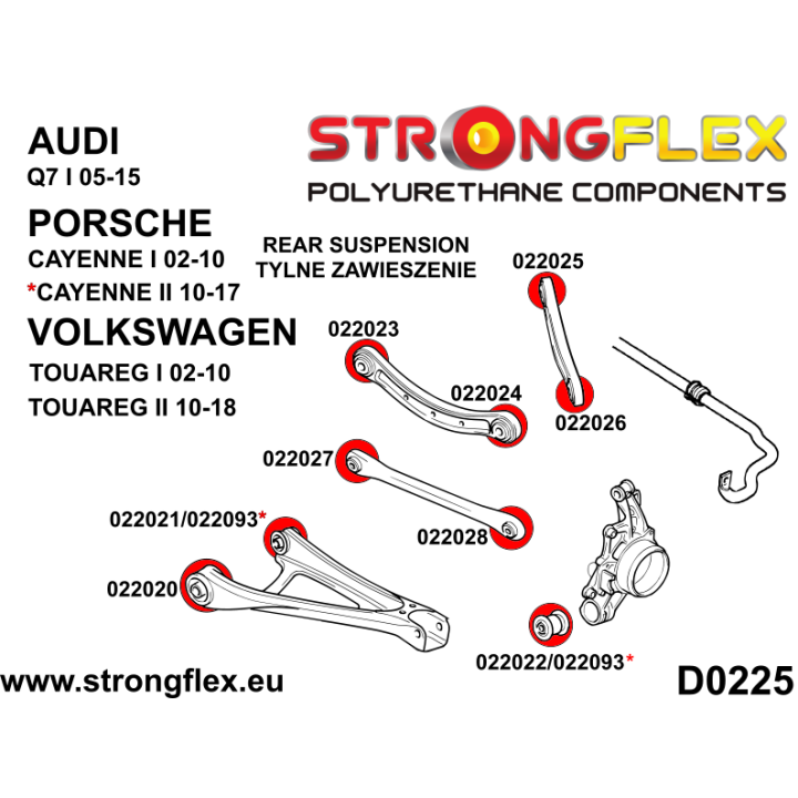 022021A: Tuleja wahacza tylnego dolnego – tylna SPORT Strongflex