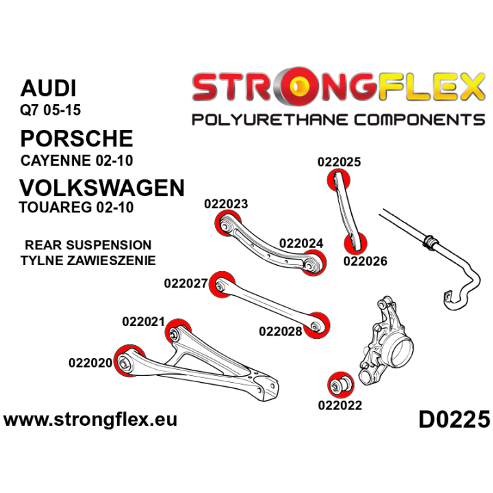 022020B: Tuleja wahacza tylnego dolnego – przednia Strongflex