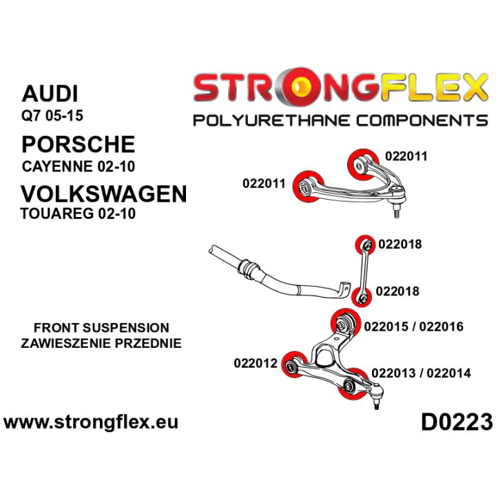 022016A: Tuleja wahacza przedniego dolnego – tylna 72mm SPORT Strongflex