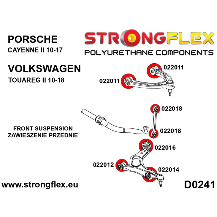 022016A: Tuleja wahacza przedniego dolnego – tylna 72mm SPORT Strongflex