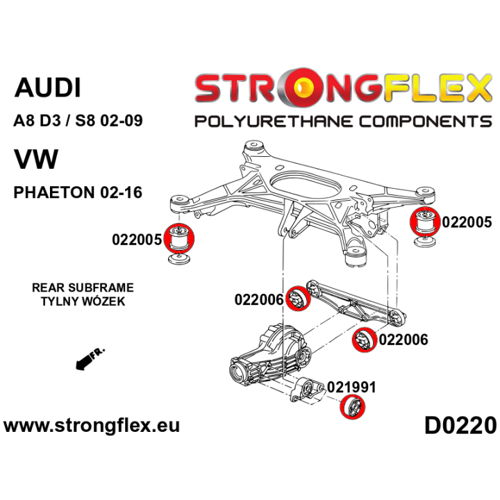 026247B: Kompletny zestaw zawieszenia Strongflex