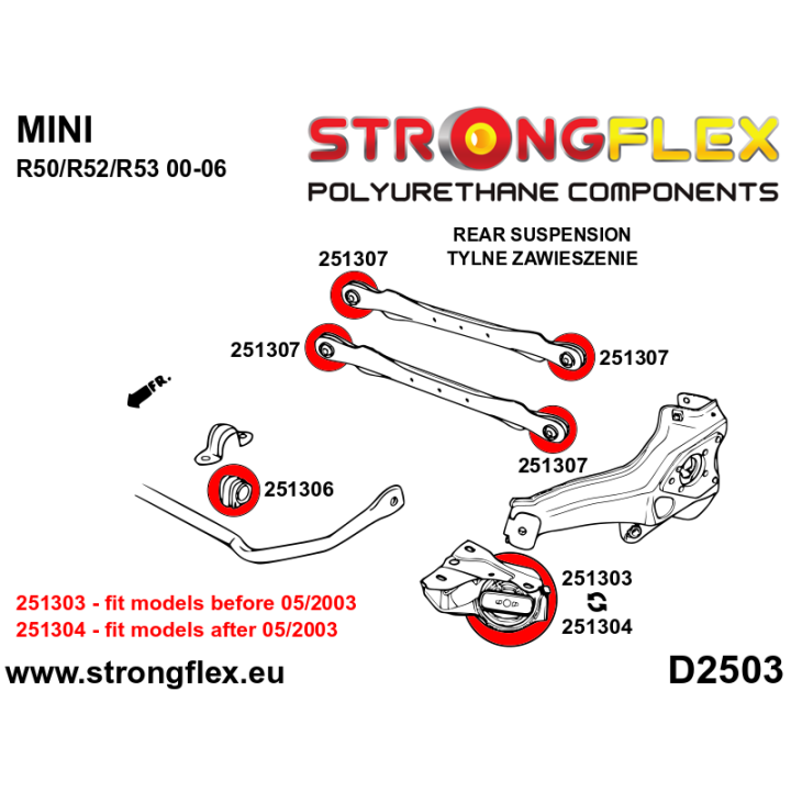 251306B: Tuleja stabilizatora tylnego Strongflex
