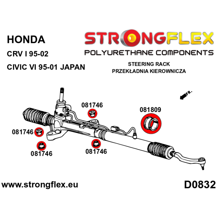 086225B: Zestaw tulei przekładni kierowniczej Strongflex