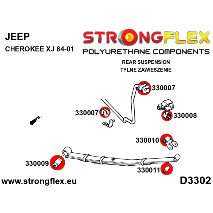 336001B: Kompletny zestaw zawieszenia Strongflex