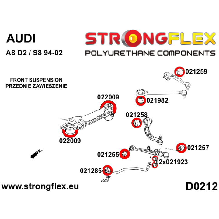 026245B: Zestaw zawieszenia przedniego Strongflex