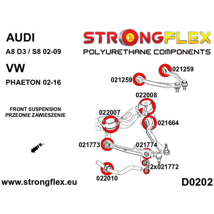 026242A: Zestaw tulei przedniego wózka SPORT Strongflex