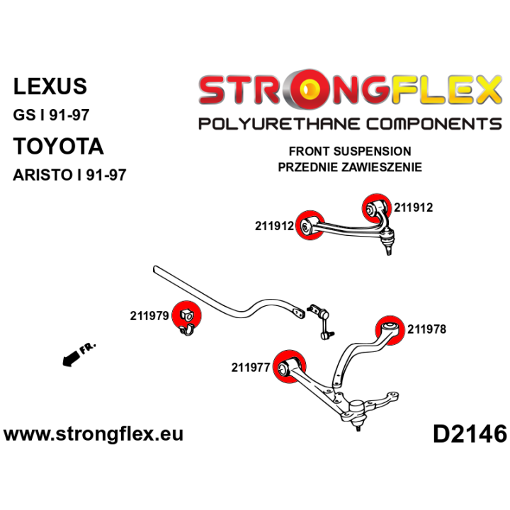 216267B: Zestaw zawieszenia przedniego Strongflex