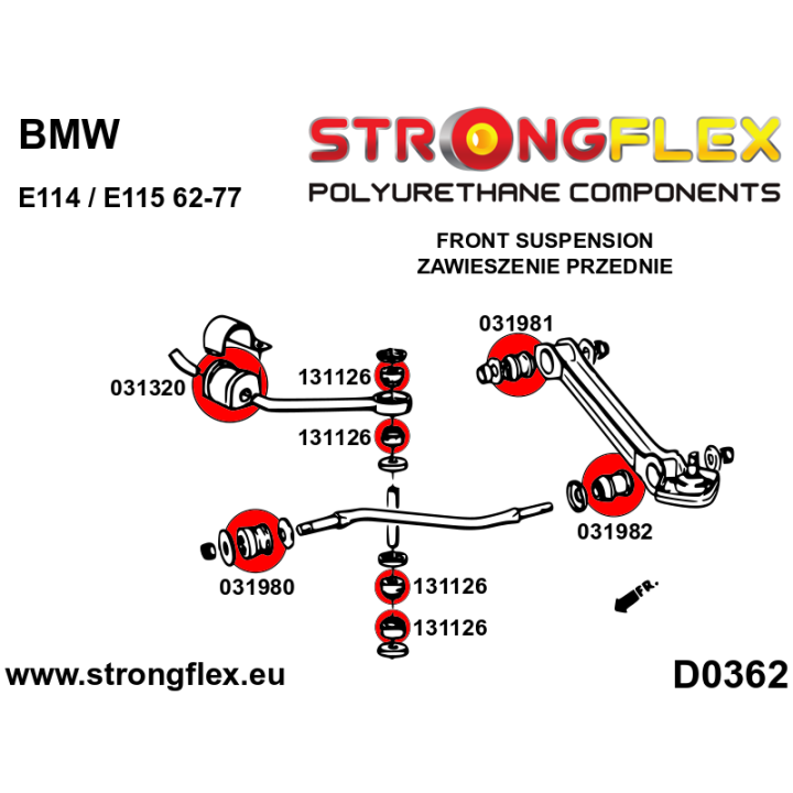 031980B: Tuleja przedniego drążka Strongflex