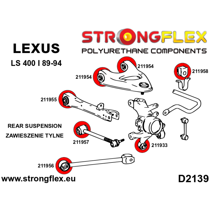 211958B: Tuleja stabilizatora tylnego Strongflex