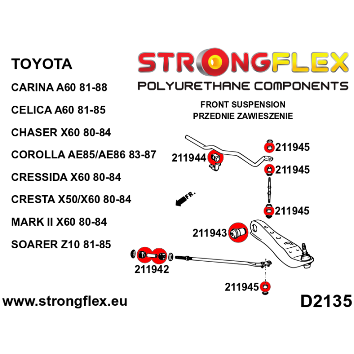 211942A: Tuleja przedniego drążka SPORT Strongflex