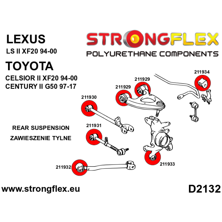 211934B: Tuleja stabilizatora tylnego Strongflex