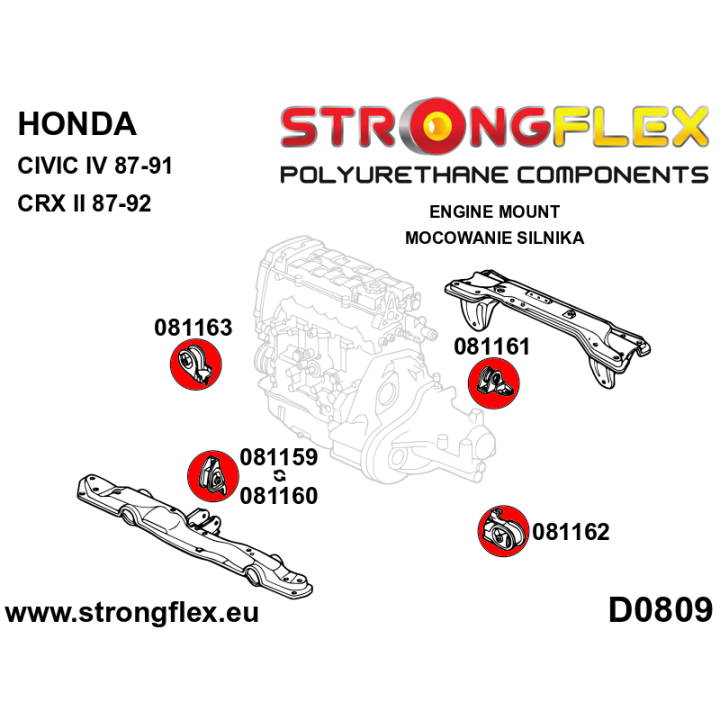 081159B: Wkładka poduszki silnika przód Strongflex