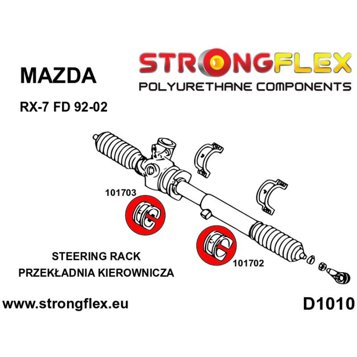 106181B: Kompletny zestaw tulei zawieszenia Strongflex