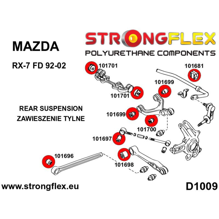 101700A: Tuleja tylnego amortyzatora SPORT Strongflex