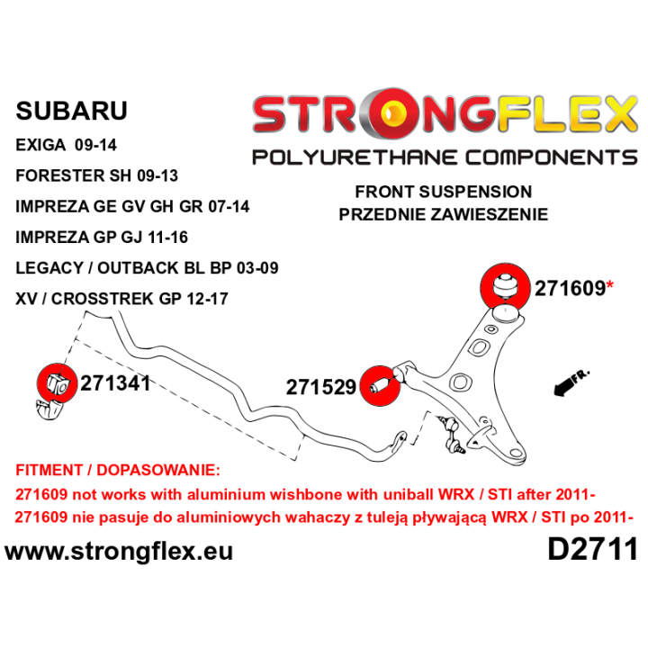 Strongflex 276160B: Kompletny zestaw tulei zawieszenia