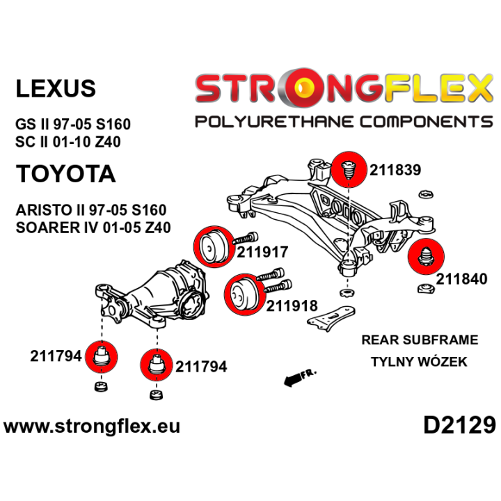 Strongflex 216246B: Kompletny zestaw tulei zawieszenia