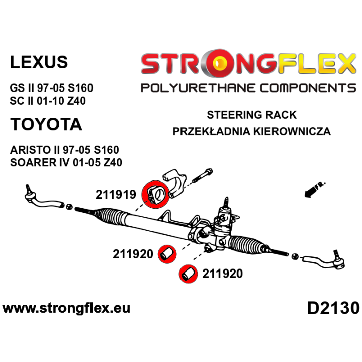 Strongflex 216246B: Kompletny zestaw tulei zawieszenia