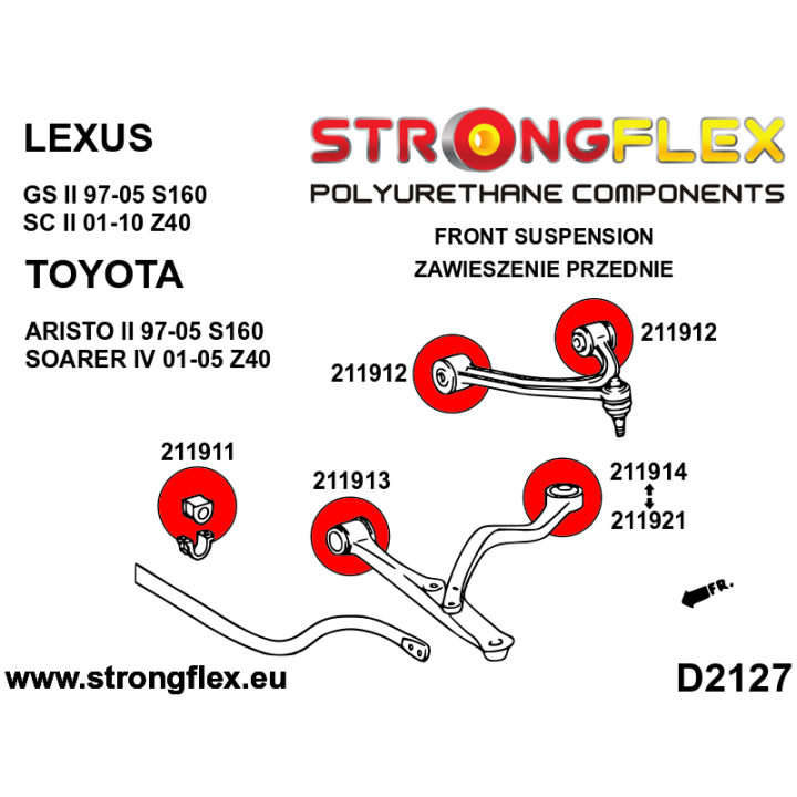 Strongflex 216244B: Zestaw tulei przedniego zawieszenia