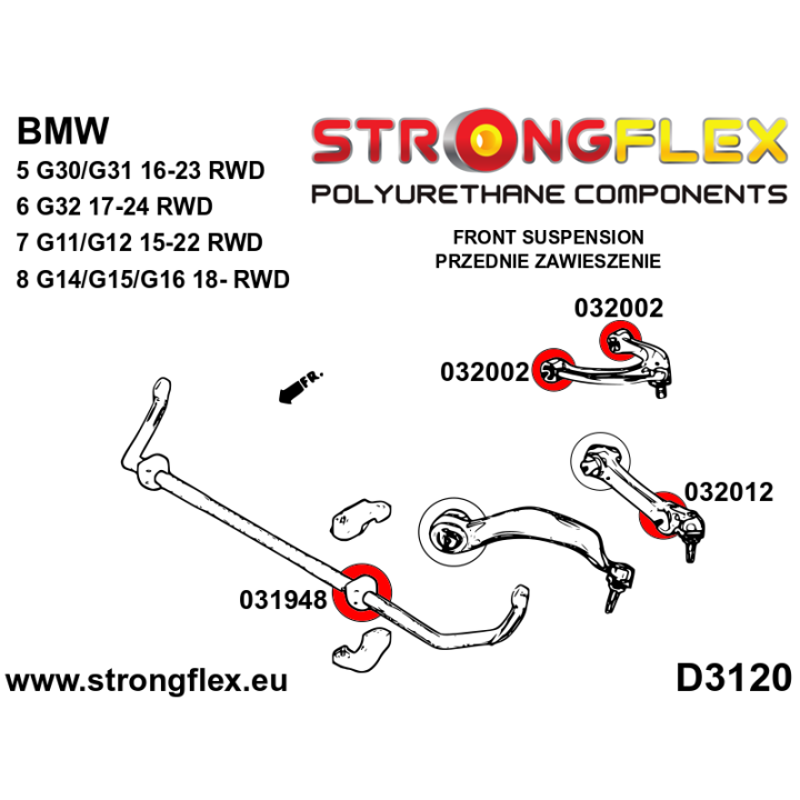 031948A: Tuleja stabilizatora przedniego SPORT Strongflex