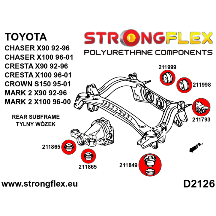 Strongflex 216243B: Zestaw tulei tylnego wózka