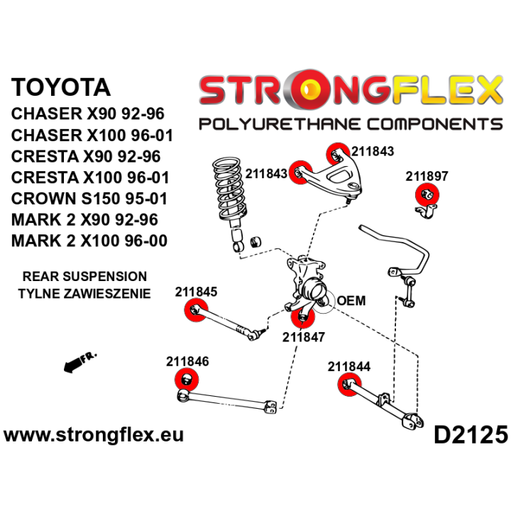 Strongflex 216241B: Kompletny zestaw tulei zawieszenia