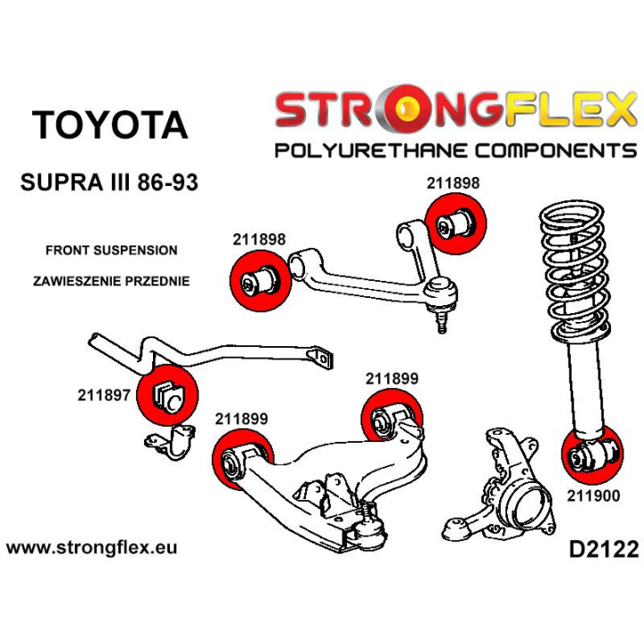 Strongflex 216237B: Zestaw tulei przedniego zawieszenia