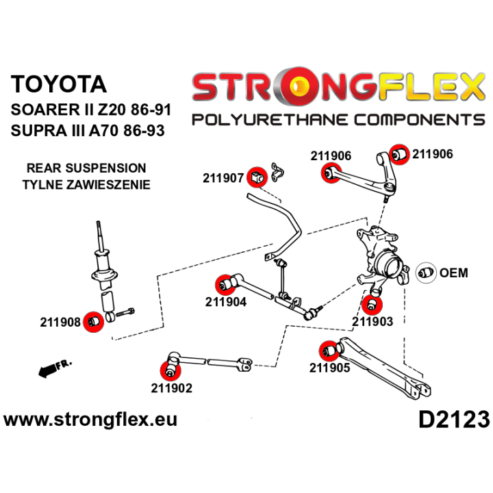 Strongflex 216236B: Kompletny zestaw tulei zawieszenia