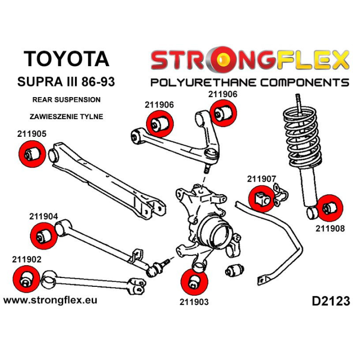 211903A: Tuleja wahacza tylnego wleczonego – tylna SPORT Strongflex