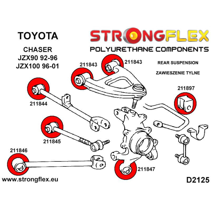 211897B: Tuleja stabilizatora Strongflex