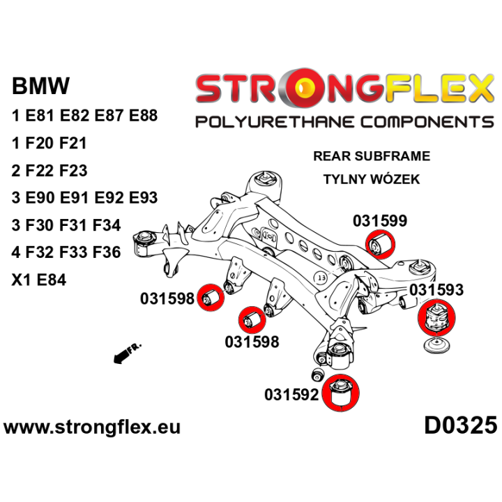 Strongflex 036216A: Zestaw zawieszenia SPORT