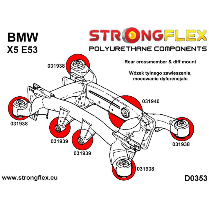 031938B: Tuleja tylnego wózka Strongflex