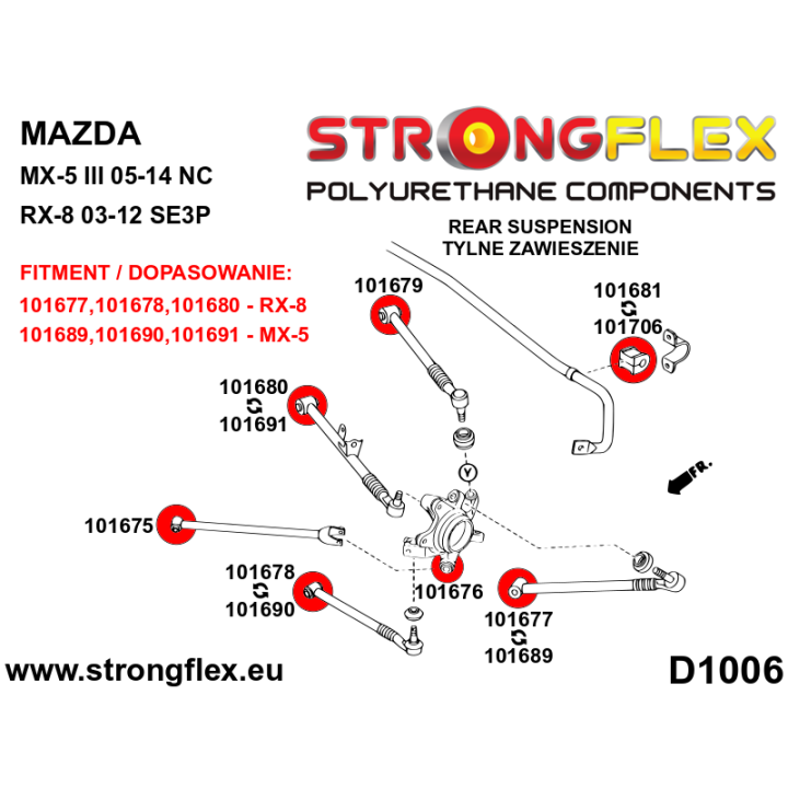 101689B: Tuleja wahacza tylnego górnego - przód Strongflex