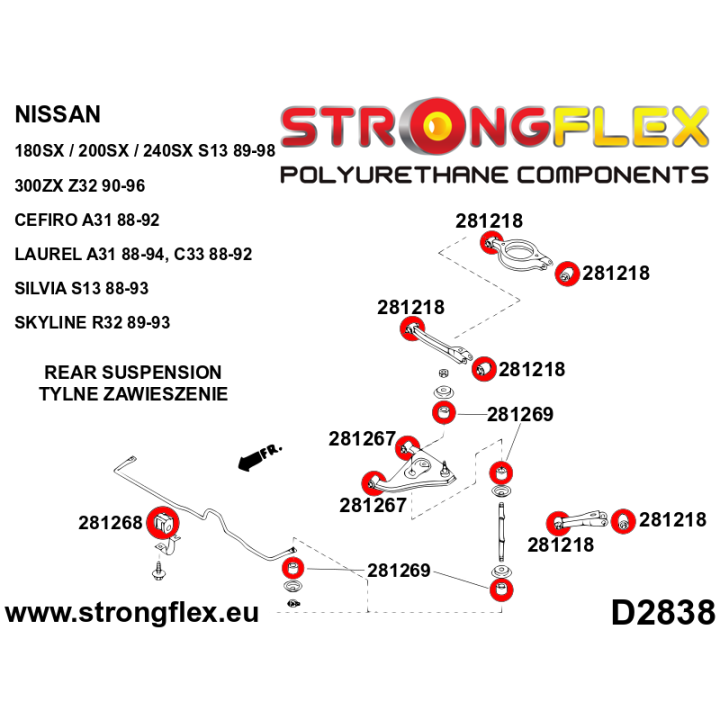 Strongflex 286218B: Kompletny zestaw zawieszenia