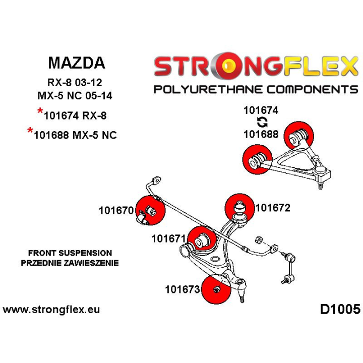 101688A: Tuleja wahacza przedniego górnego SPORT Strongflex