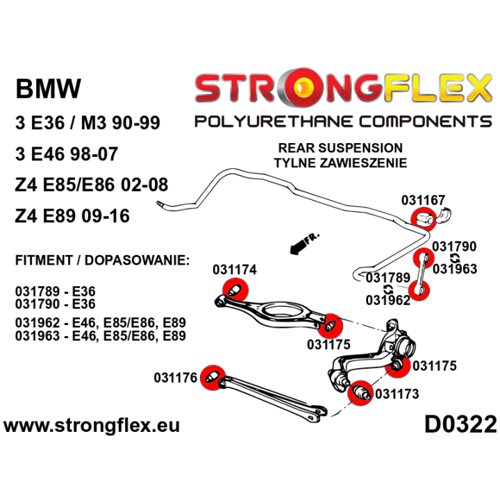 031962B: Tuleja łącznika stabilizatora tylnego na stabilizator Strongflex