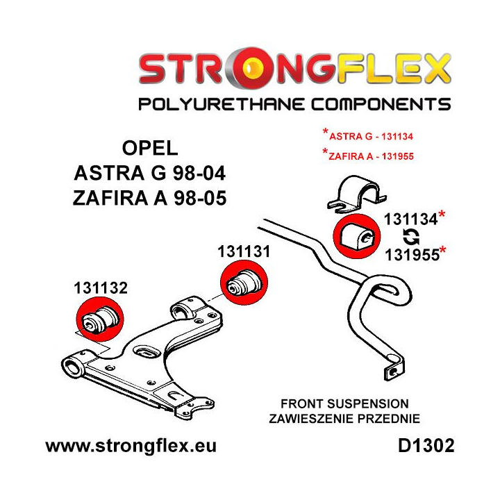 131955A: Tuleja stabilizatora przedniego SPORT Strongflex
