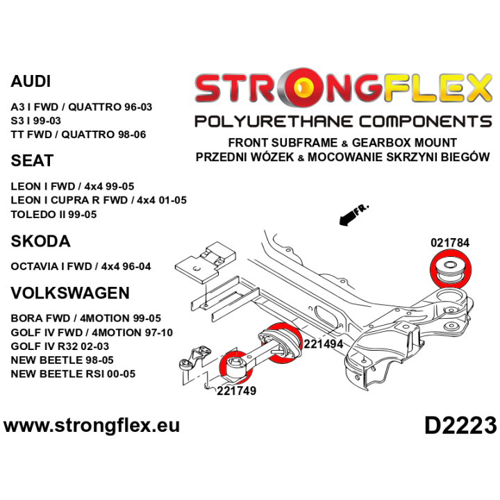 Strongflex 226121B: Kompletny zestaw zawieszenia