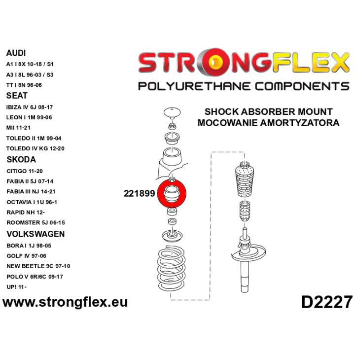 Strongflex 226121B: Kompletny zestaw zawieszenia
