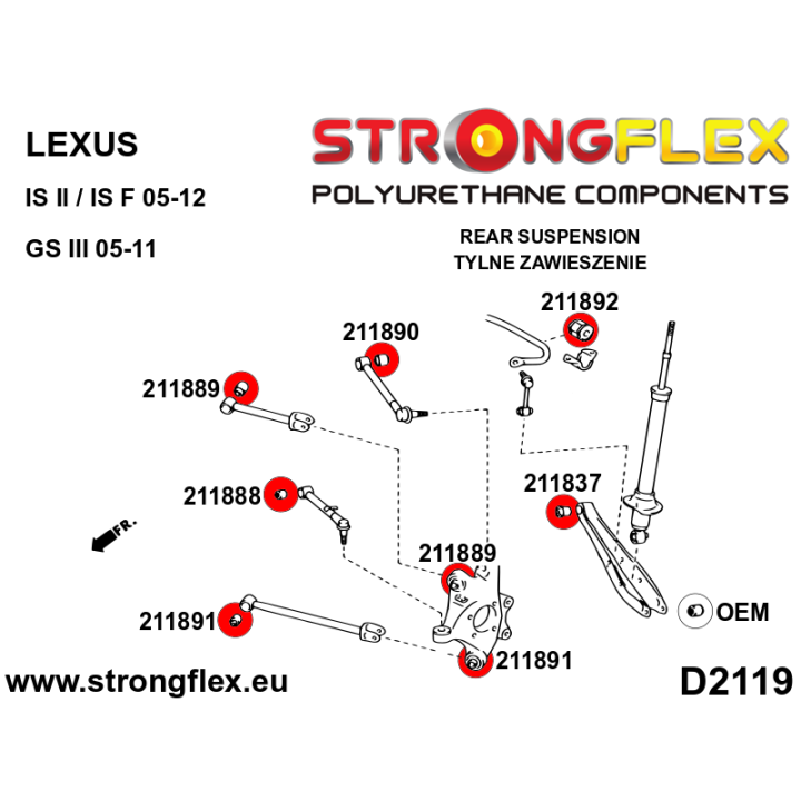 Strongflex 216235B: Kompletny zestaw zawieszenia