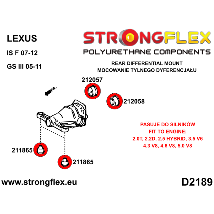 Strongflex 216235B: Kompletny zestaw zawieszenia