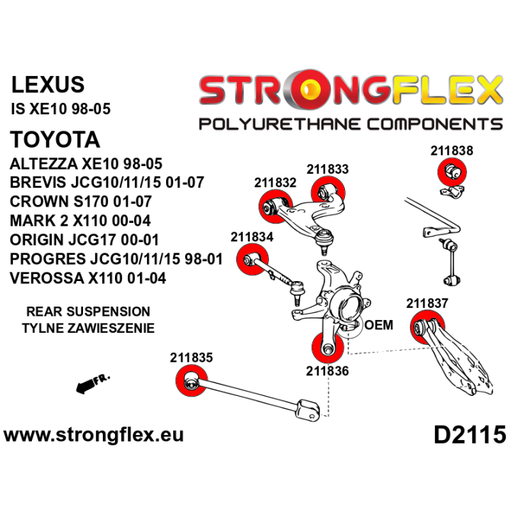 211834A: Tuleja tylnego drążka SPORT Strongflex