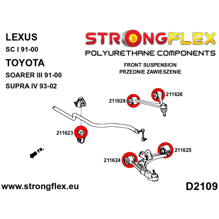 Strongflex 216228B: Kompletny zestaw zawieszenia