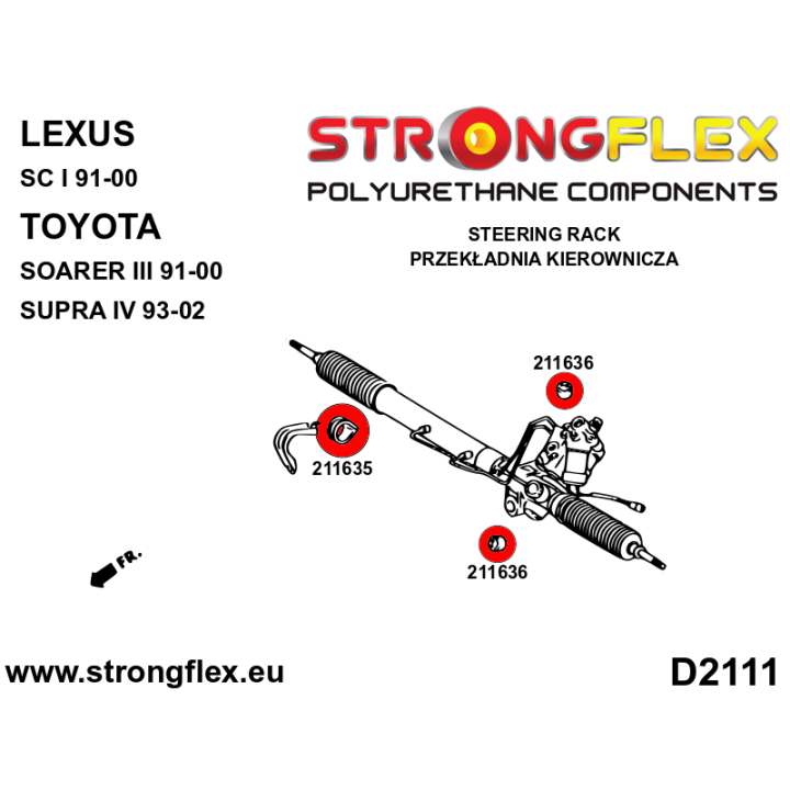 Strongflex 216227B: Zestaw tulei przekładni kierowniczej