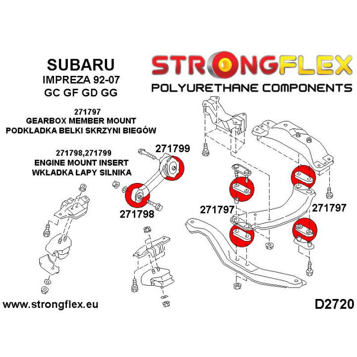 271798B: Tuleja łapy silnika Strongflex