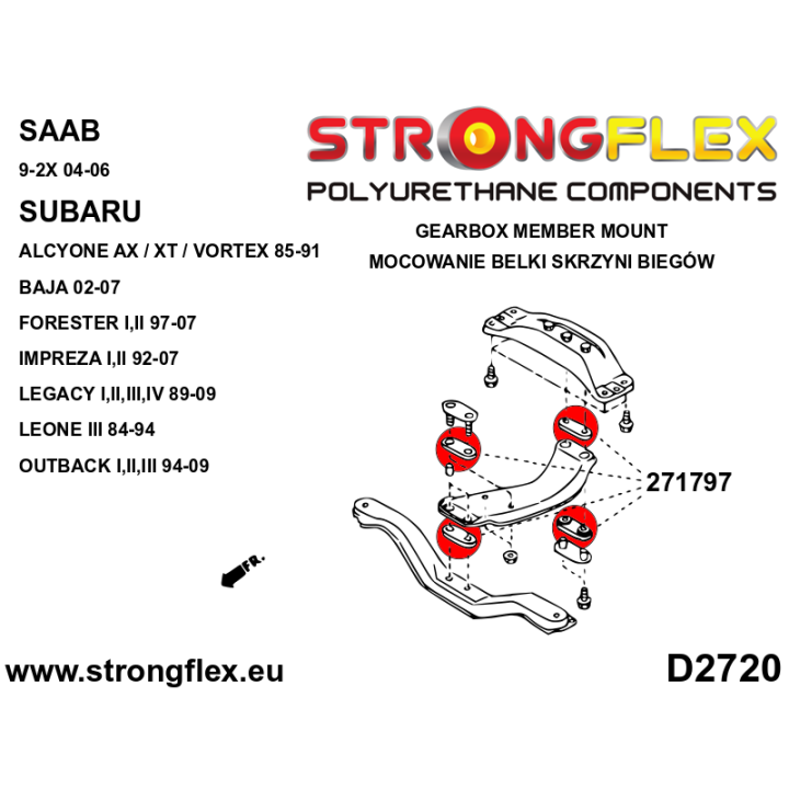271797B: Podkładka belki skrzyni biegów Strongflex